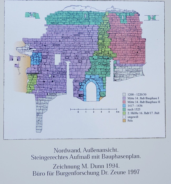 Burg-Lichtenstein-37